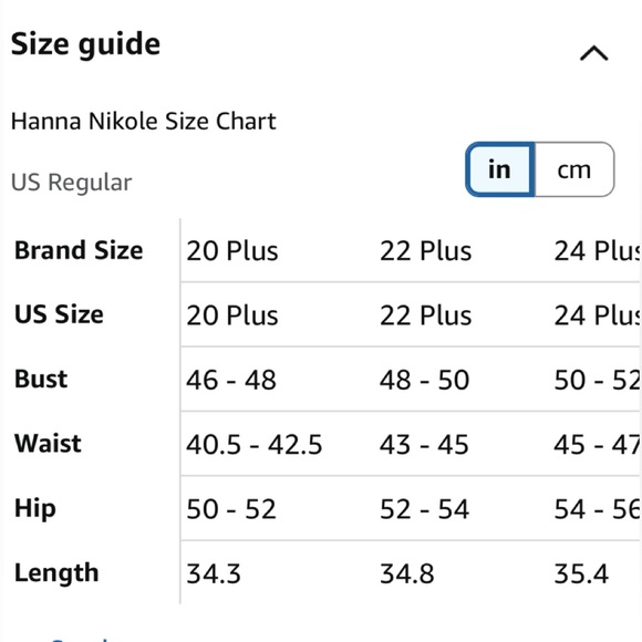 Hanna Nikole Swim Dress Swimsuit SwimwearTwo Piece Size 22W‎ - Picture 3 of 8